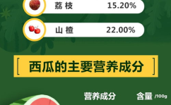 娱乐吃瓜酱背书方式,明星幕后故事大公开!