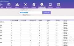 百度优化关键词,精准定位，提升网站排名与流量