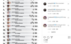 娱乐吃瓜公司排名榜,揭秘幕后势力,盘点热门事件