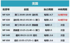 国际航班查询时刻表,穿梭世界各地的便捷航程一览